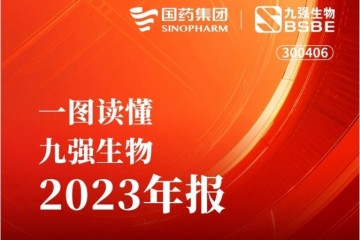 一图读懂九强生物2023年报