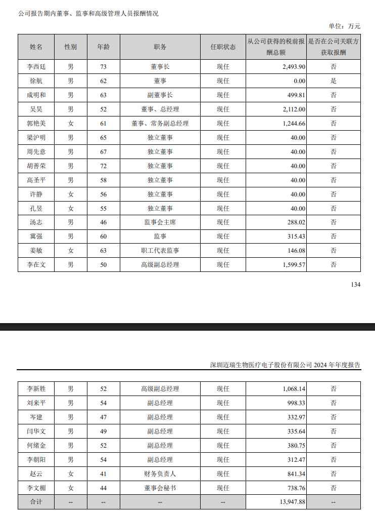 微信图片_20250430105813