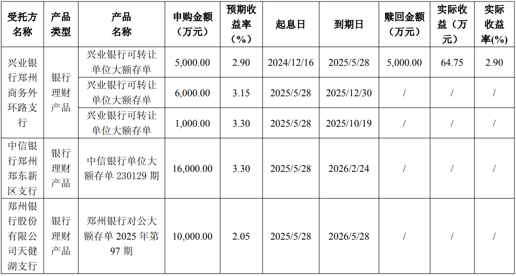 微信图片_20250530101639