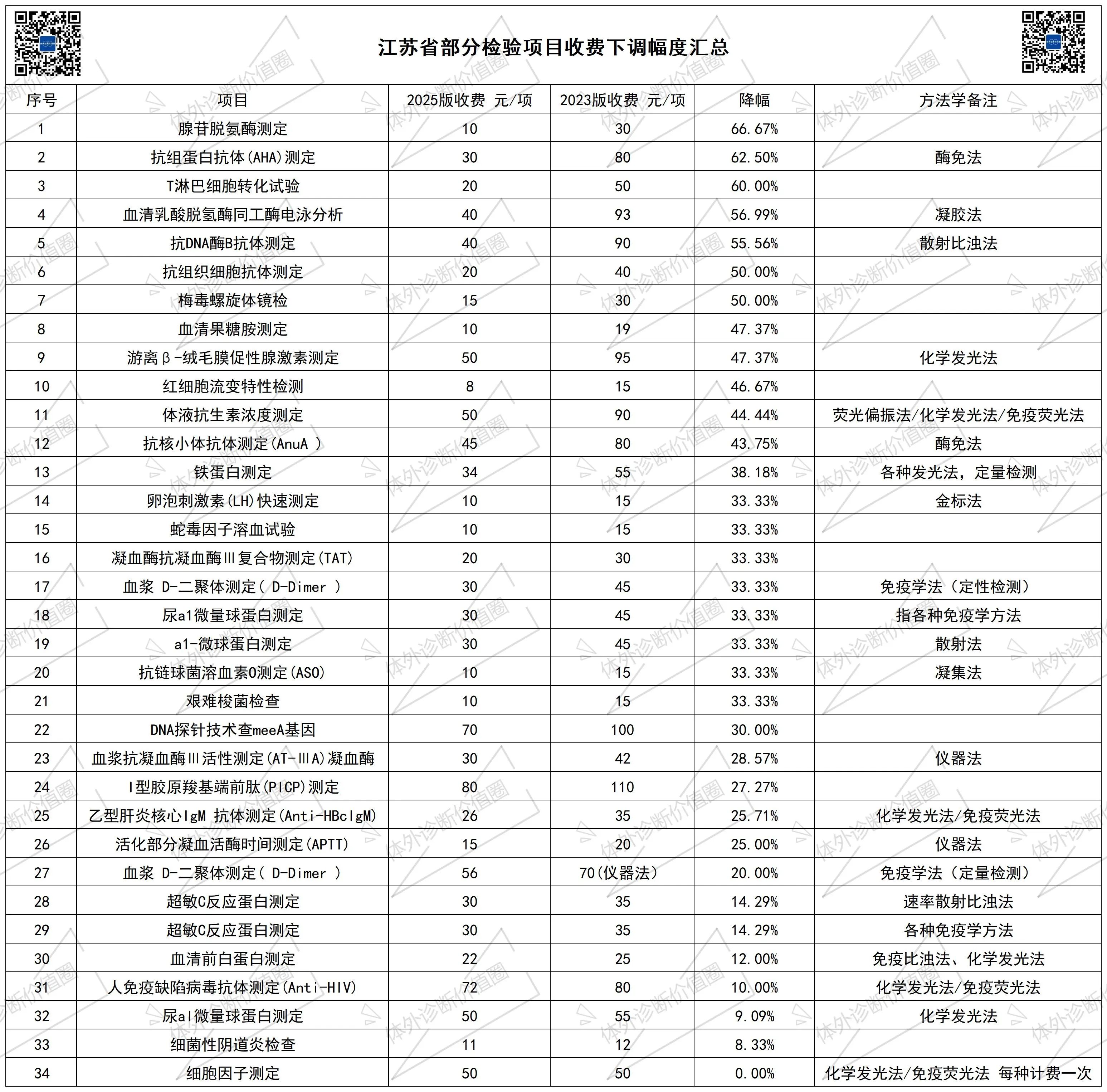 微信图片_20250613100853