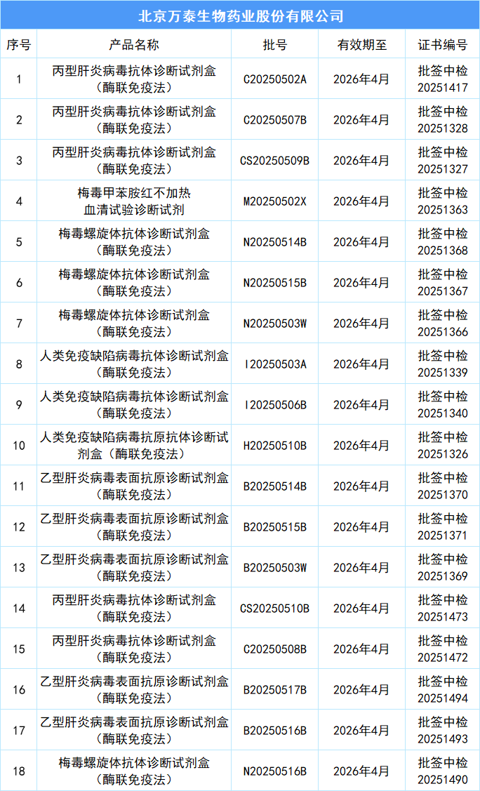 微信图片_20250707094723