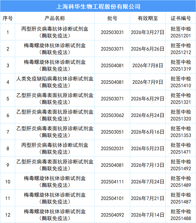 微信图片_20250707094727