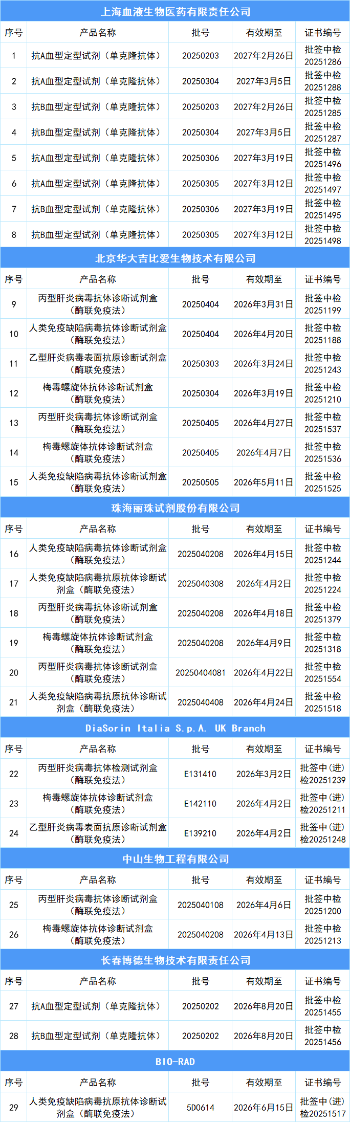 微信图片_20250707094731