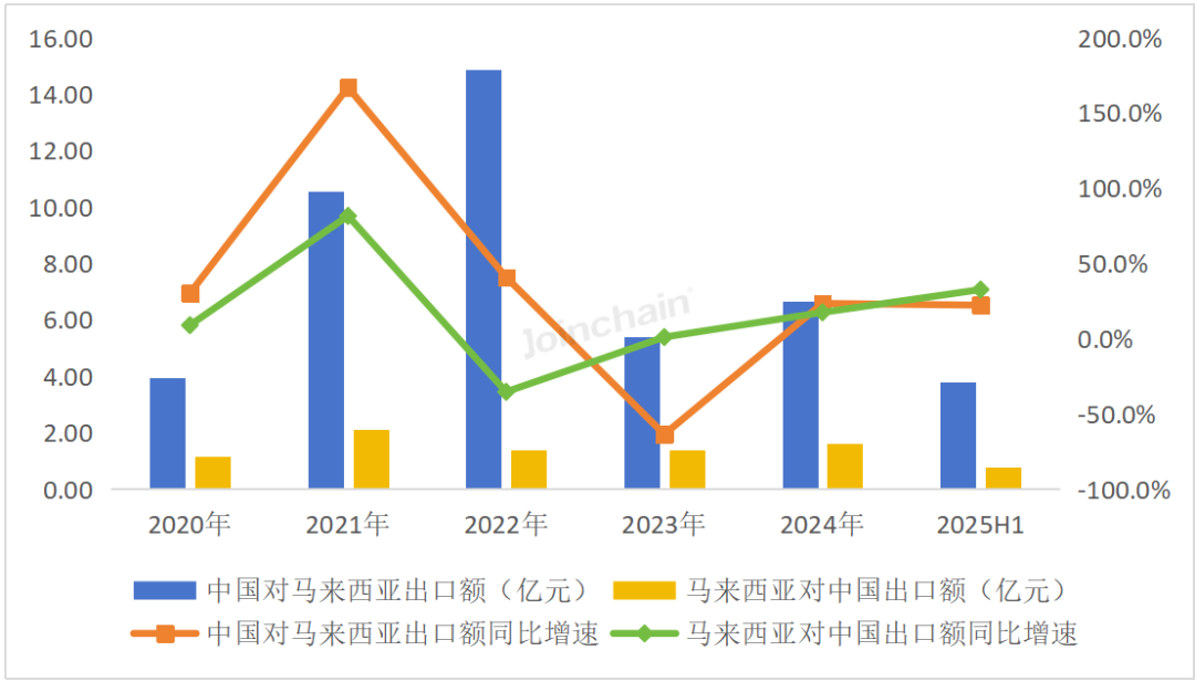 微信图片_20250805145050