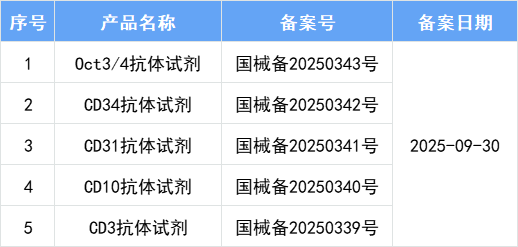 微信图片_2025-10-17_154342_285