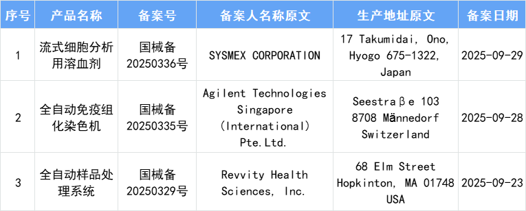 微信图片_2025-10-17_154356_989